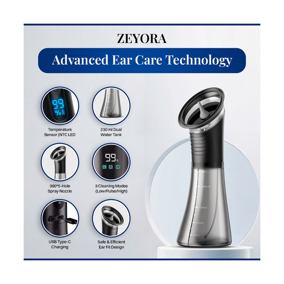 Zeyora Electric Ear Wax Removal Kit