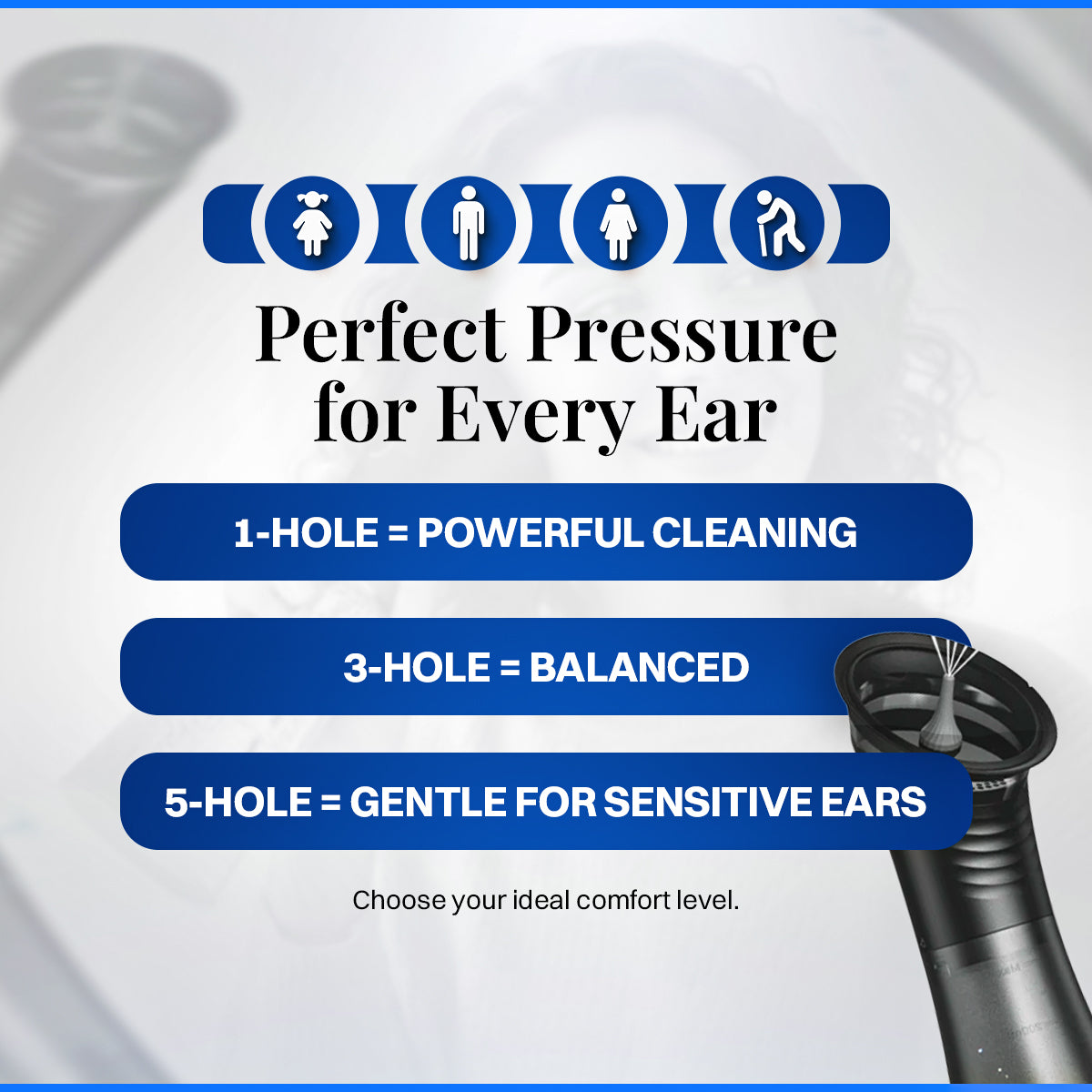 Zeyora Electric Ear Wax Removal Kit